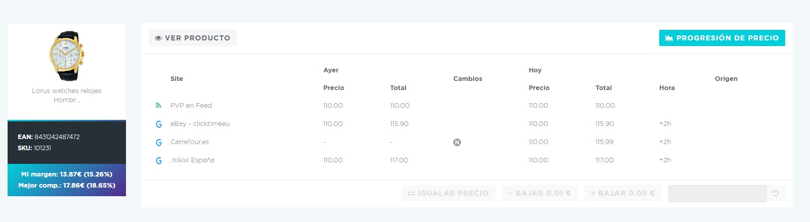 Controle as margens de lucro no Google Shopping