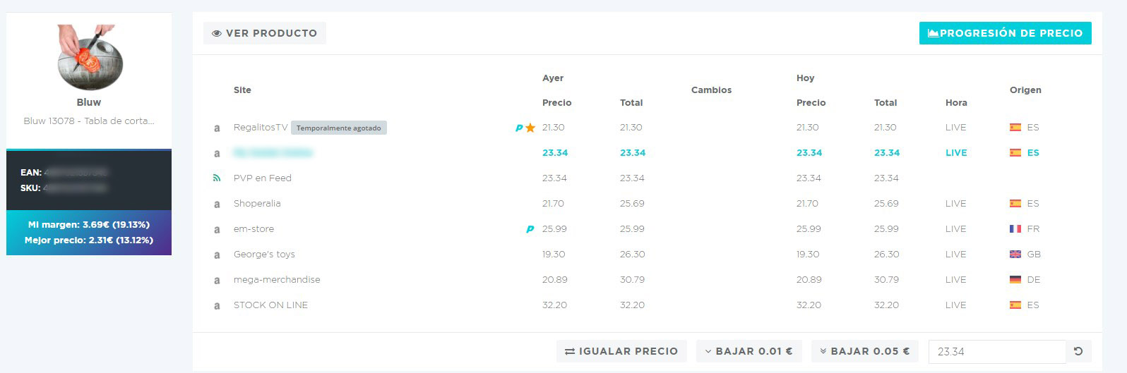 https://www.boardfy.com/wp-content/uploads/2017/06/La-nueva-estrategia-de-Amazon-Temporalmente-agotado-competidor.jpg