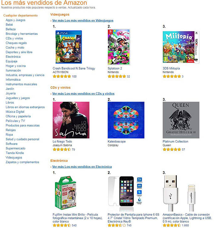 Ranking de ventas en Amazon