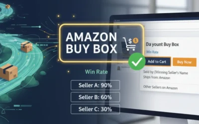 Cómo funciona la Buy Box de Amazon y qué factores influyen